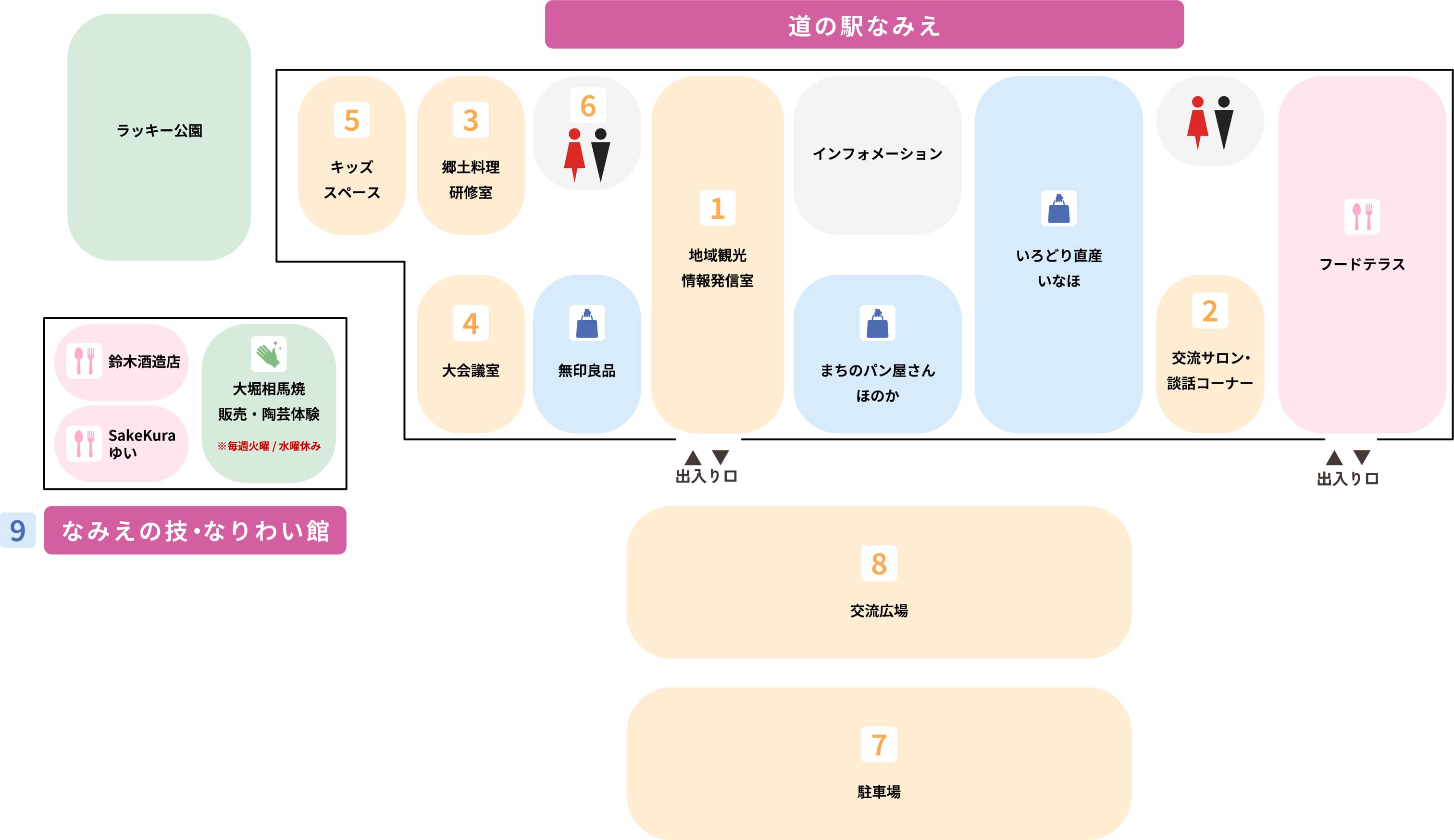 道の駅なみえ 施設マップ